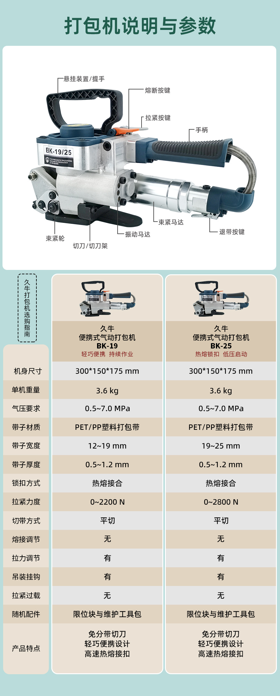 BK-19/25pet塑鋼帶打包機(jī)價格