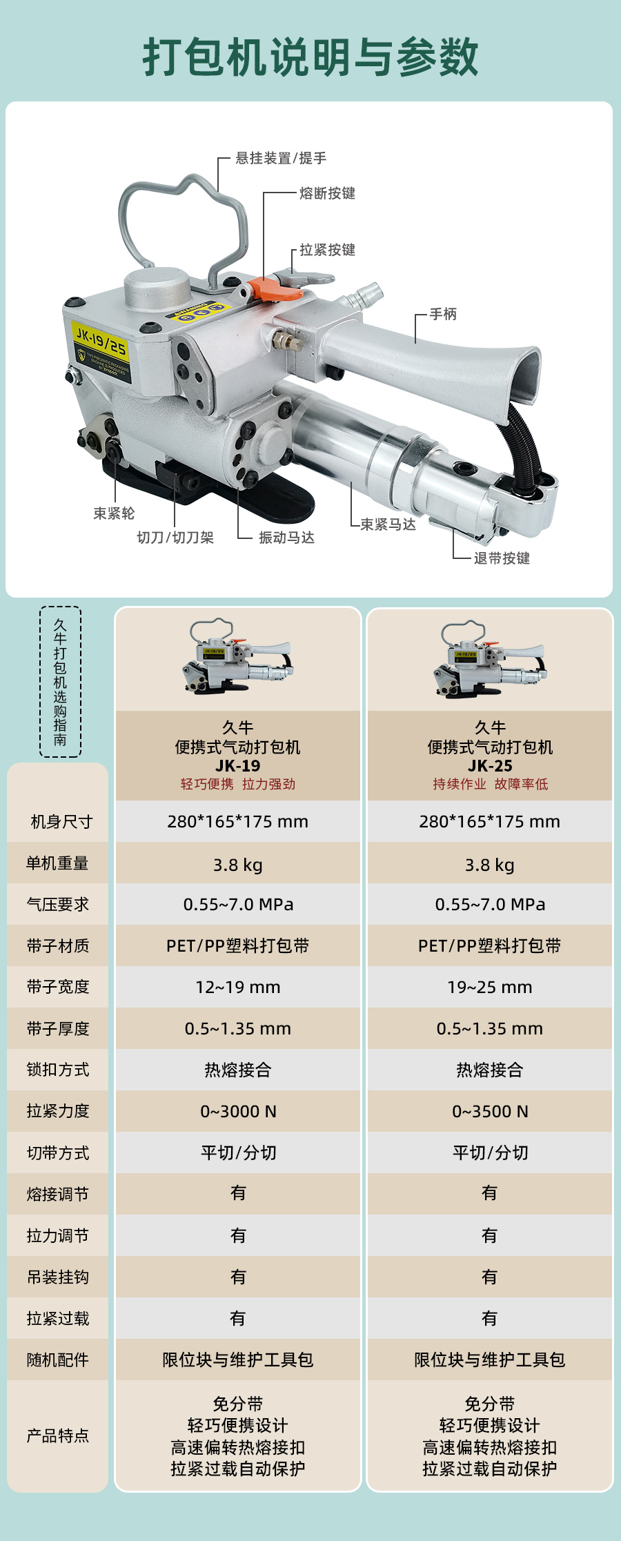 JK-19/25氣動塑鋼帶打包機(jī)熱熔