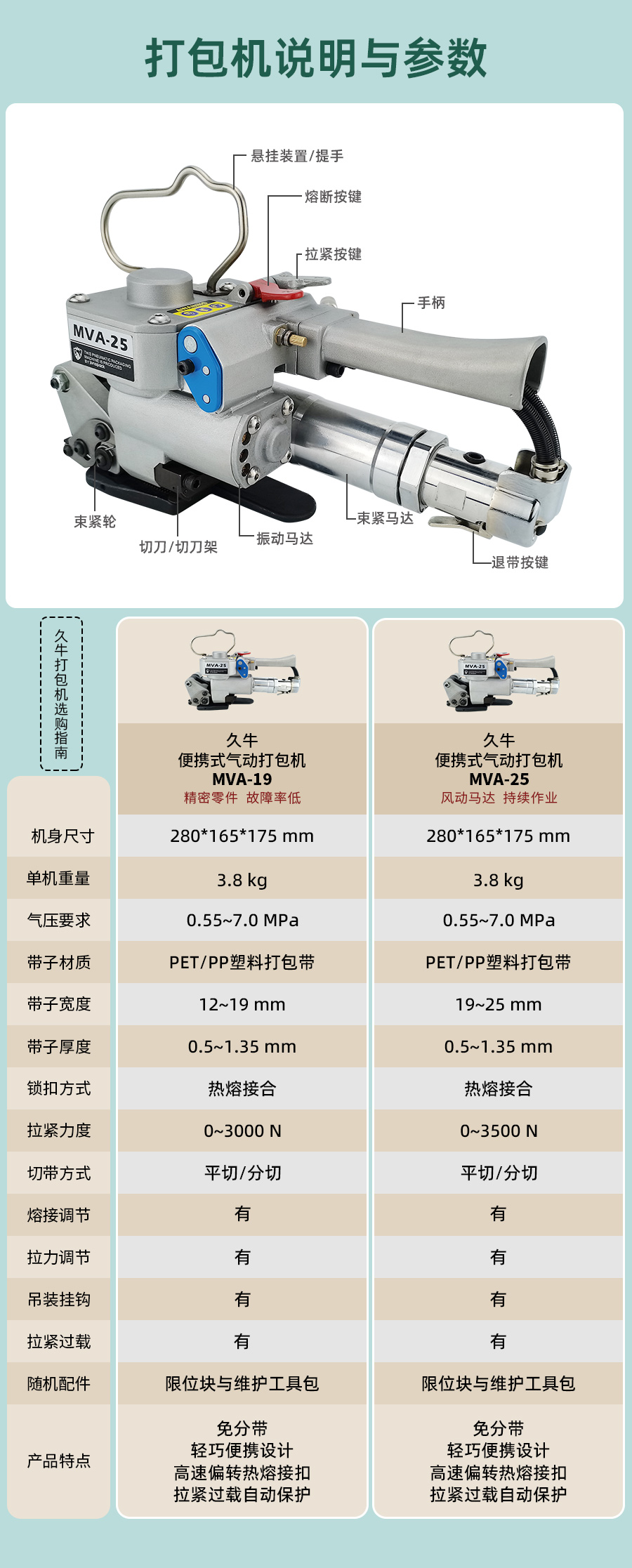 MVA19/25手提式磚頭捆扎打包機