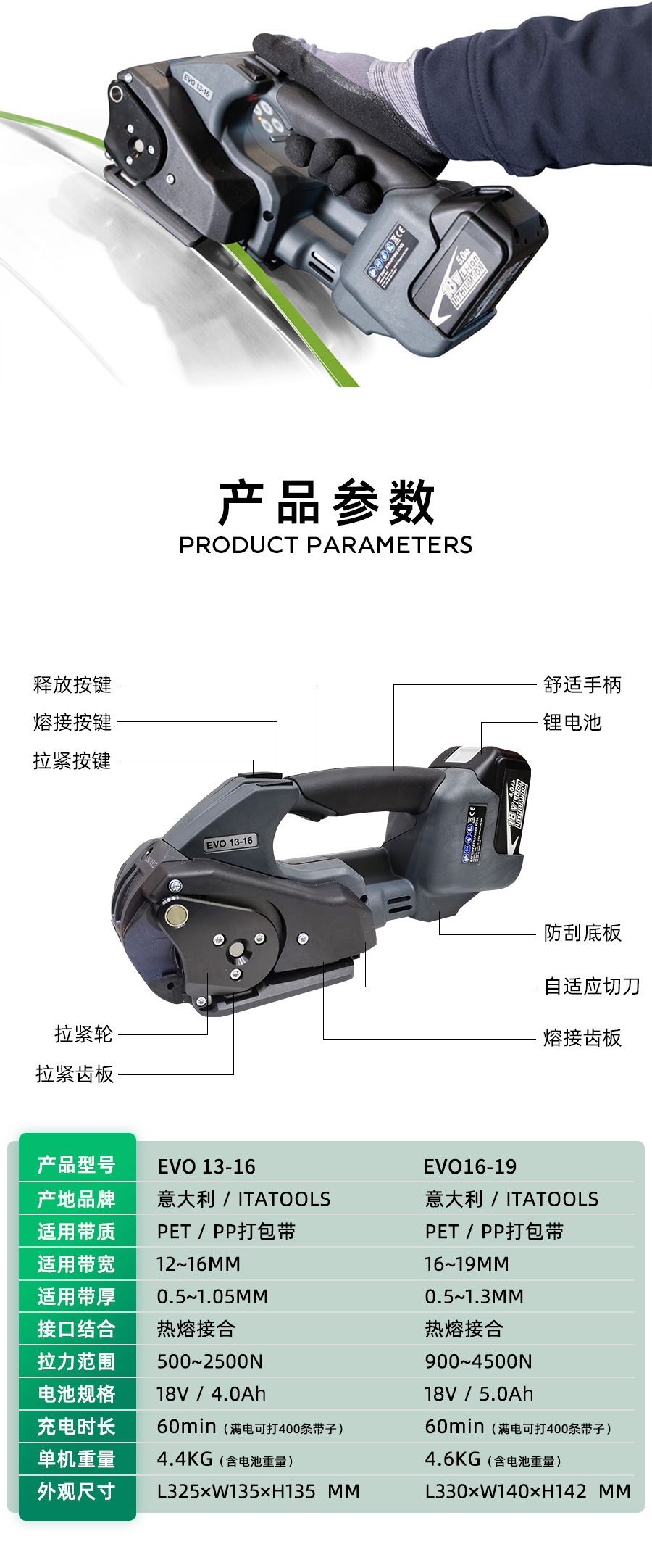 EVO28電動(dòng)打包機(jī)是ITATOOLS生產(chǎn)的捆扎工具