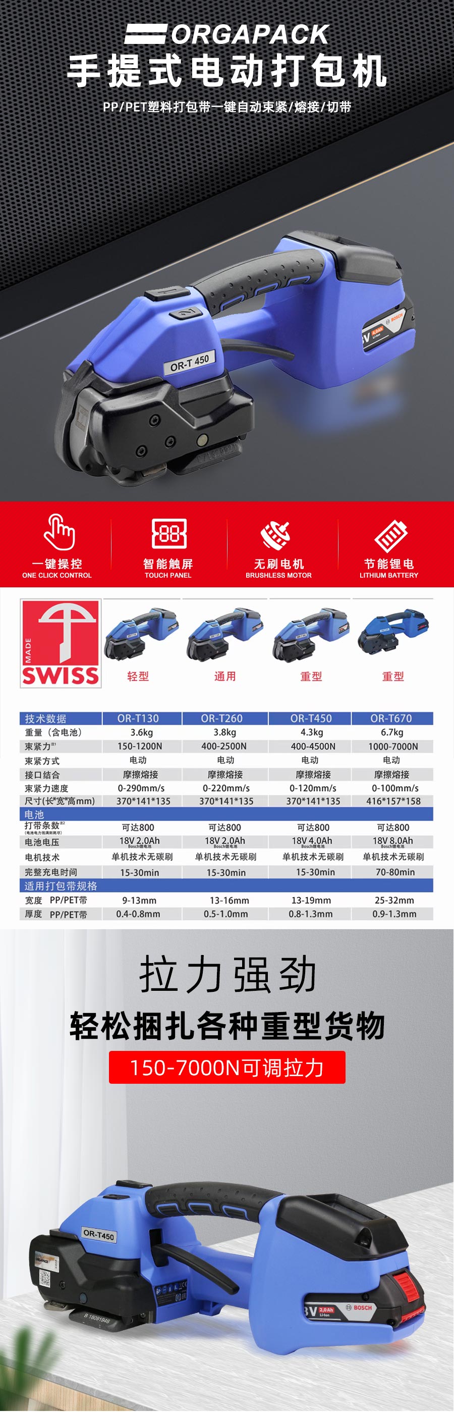 ORT450手提電動(dòng)打包機(jī)捆扎鋁合金錠